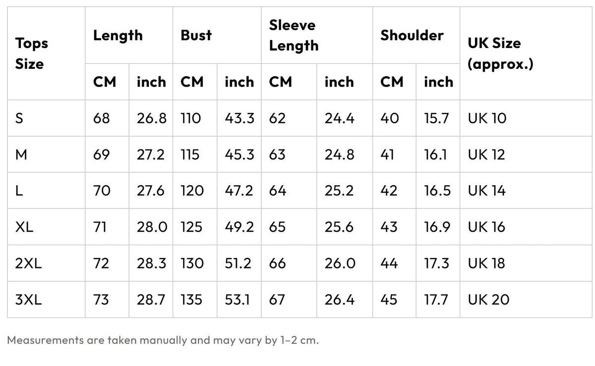 Tableau des tailles pour veste : longueur, buste, longueur de manche et UK approx.