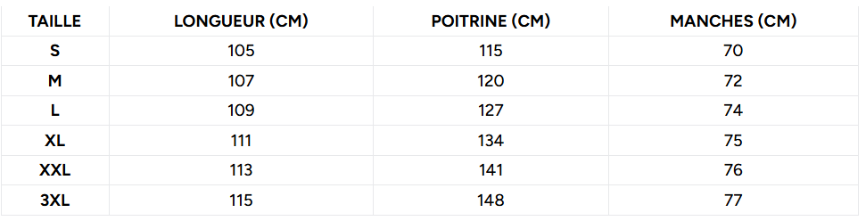 Tableau des tailles du manteau : tailles S à 3XL, longueurs et mensurations