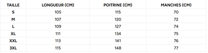 Tableau des tailles du manteau : tailles S à 3XL, longueurs et mensurations